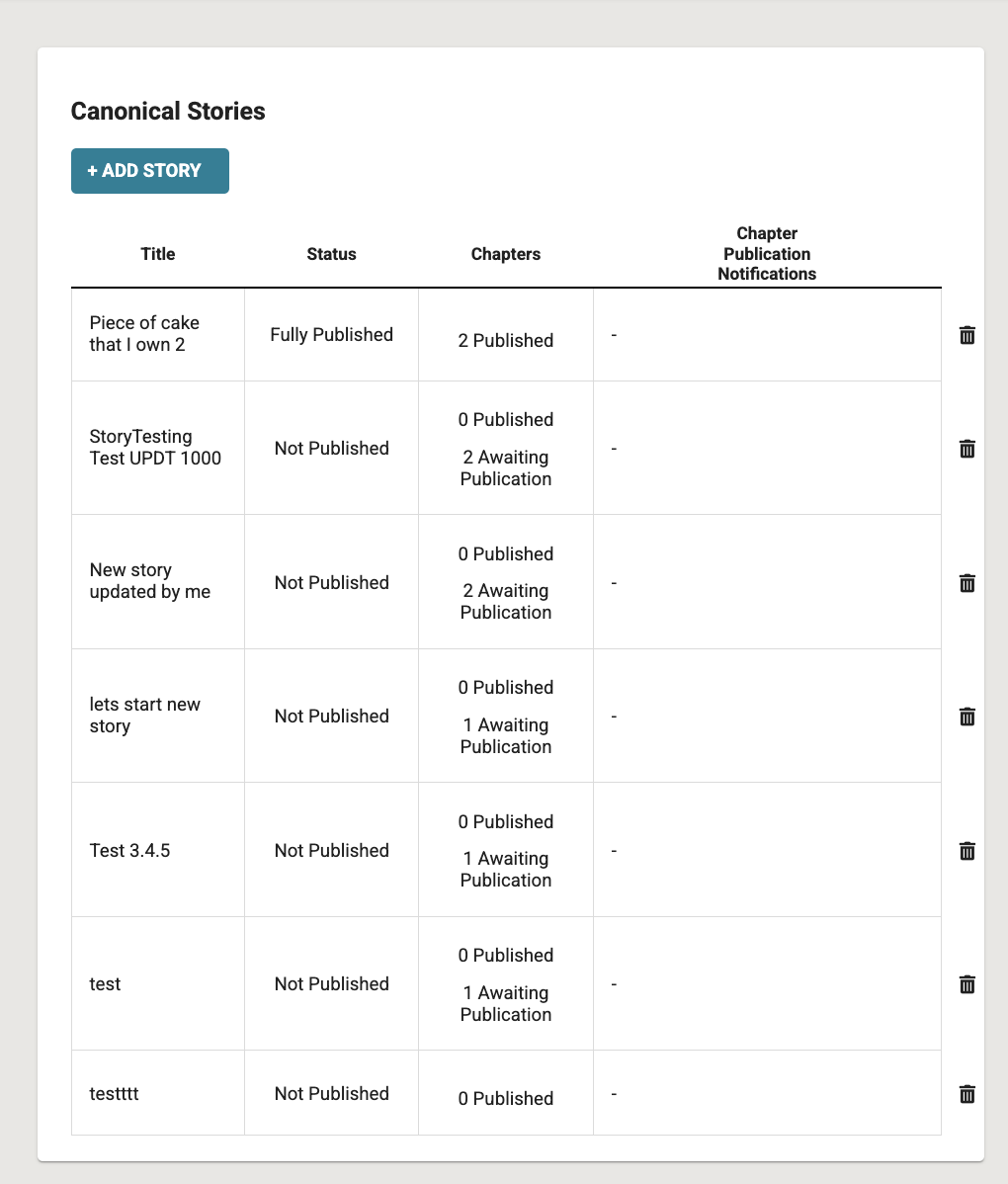The Canonical Stories panel in the Topic Editor showing a list of available stories.