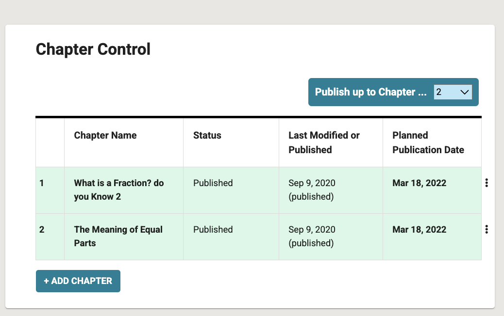 The Chapter Control panel within the Story Editor showing individual lesson chapters.